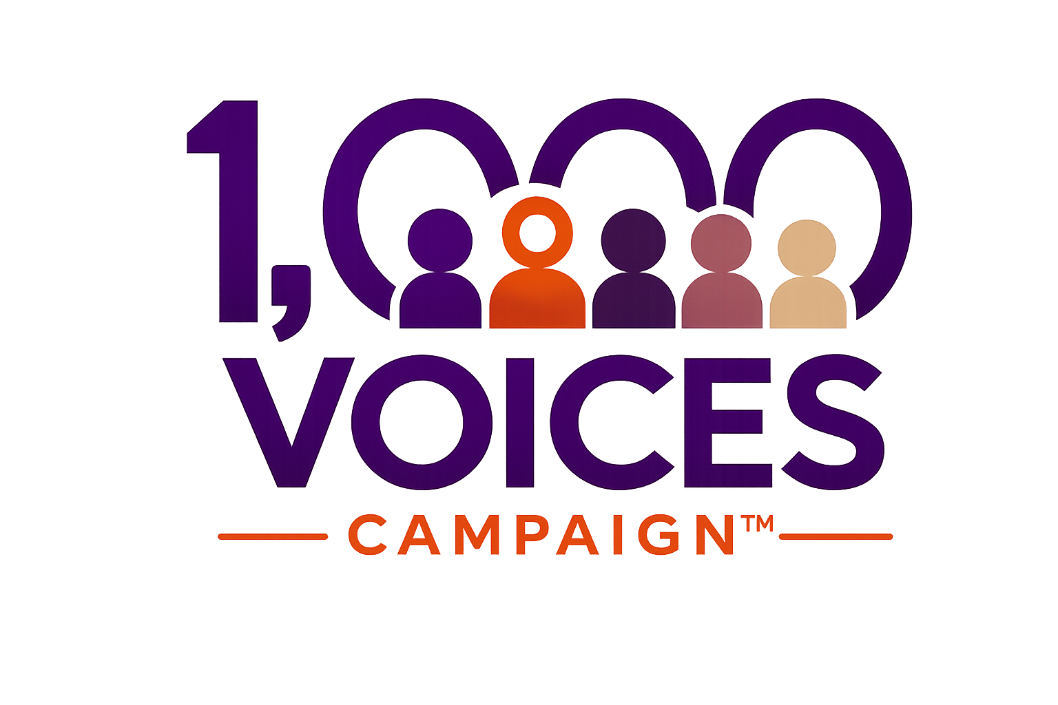 1,000 Voices Campaign logo